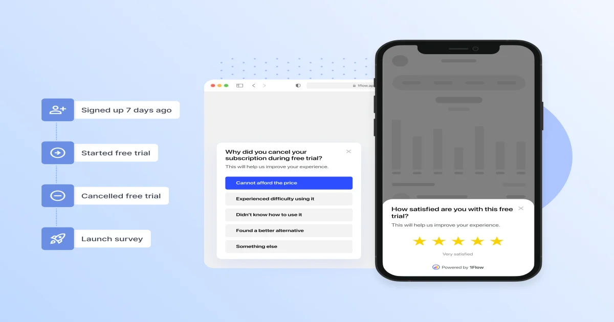 1Flow in-app survey platform thumbnail