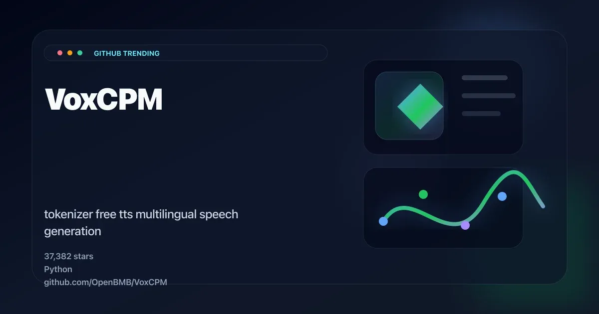 VoxCPM tokenizer-free TTS thumbnail