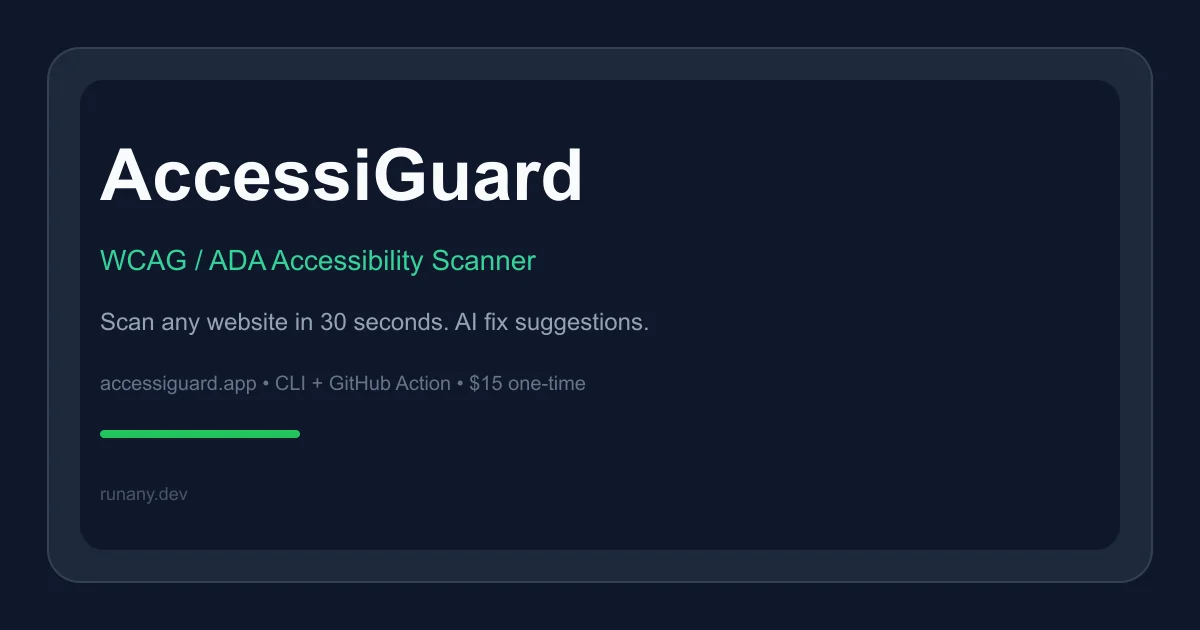 AccessiGuard product thumbnail