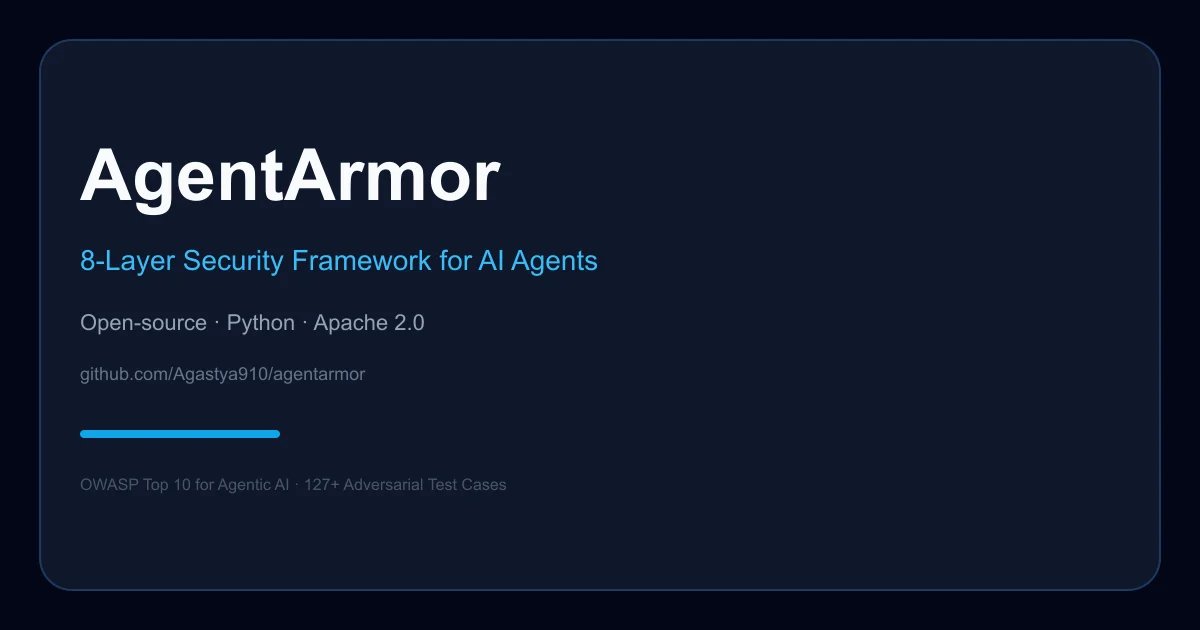 AgentArmor GitHub tool thumbnail
