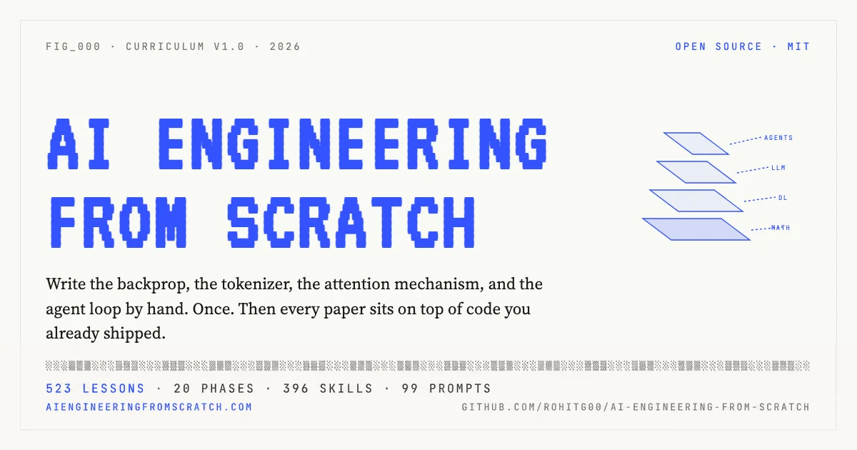 aiengineeringfromscratch.com project preview image