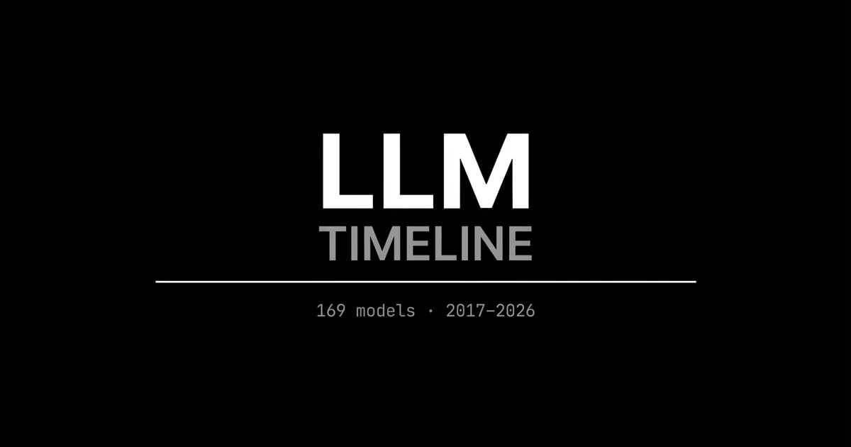 AI Timeline - 194+ LLMs from 2017 to 2026