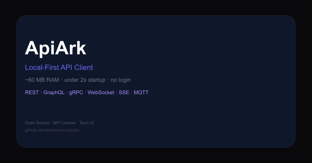 ApiArk — Local-First API Development Platform