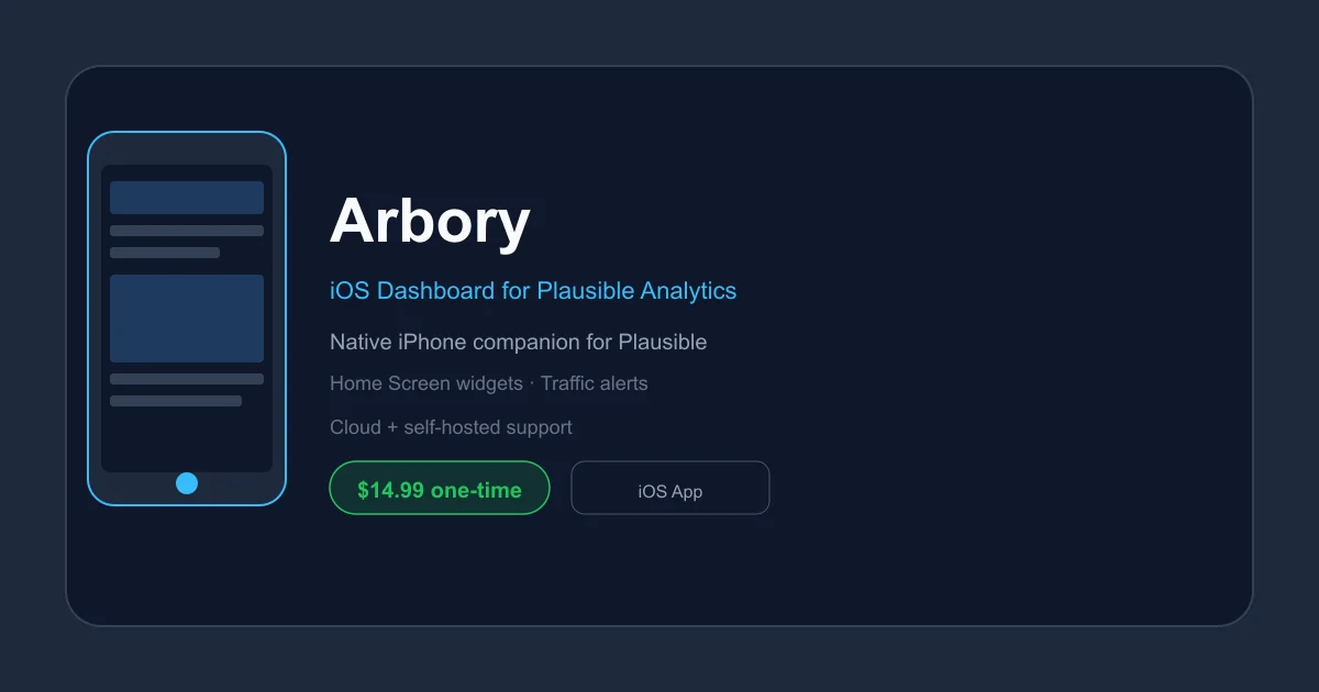 Arbory iOS app showing Plausible Analytics dashboard on iPhone