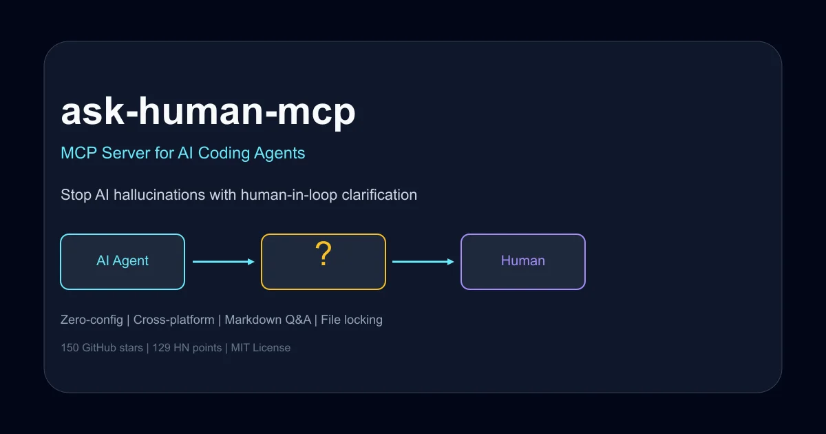 ask-human-mcp MCP server for AI coding agents thumbnail