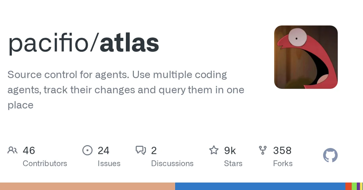 GitHub social preview card for pacifio/atlas