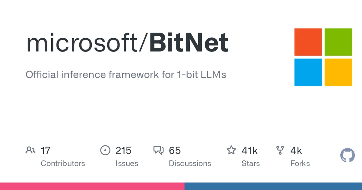 GitHub social preview card for microsoft/BitNet