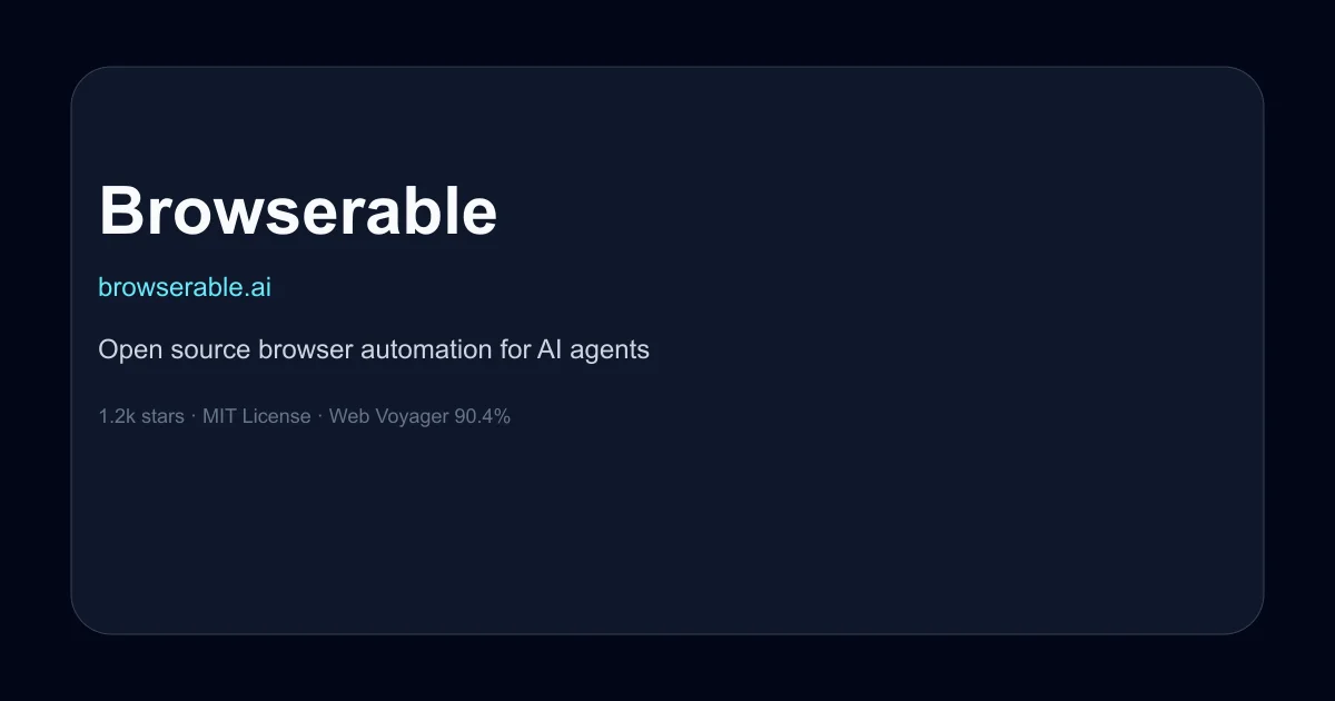 Browserable product thumbnail