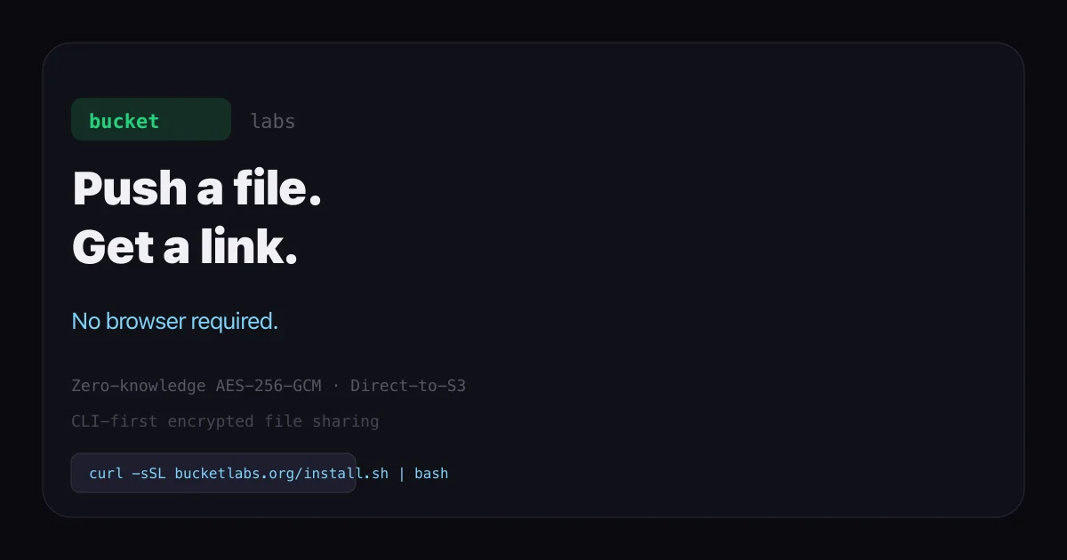 Bucket – Encrypted CLI file transfer