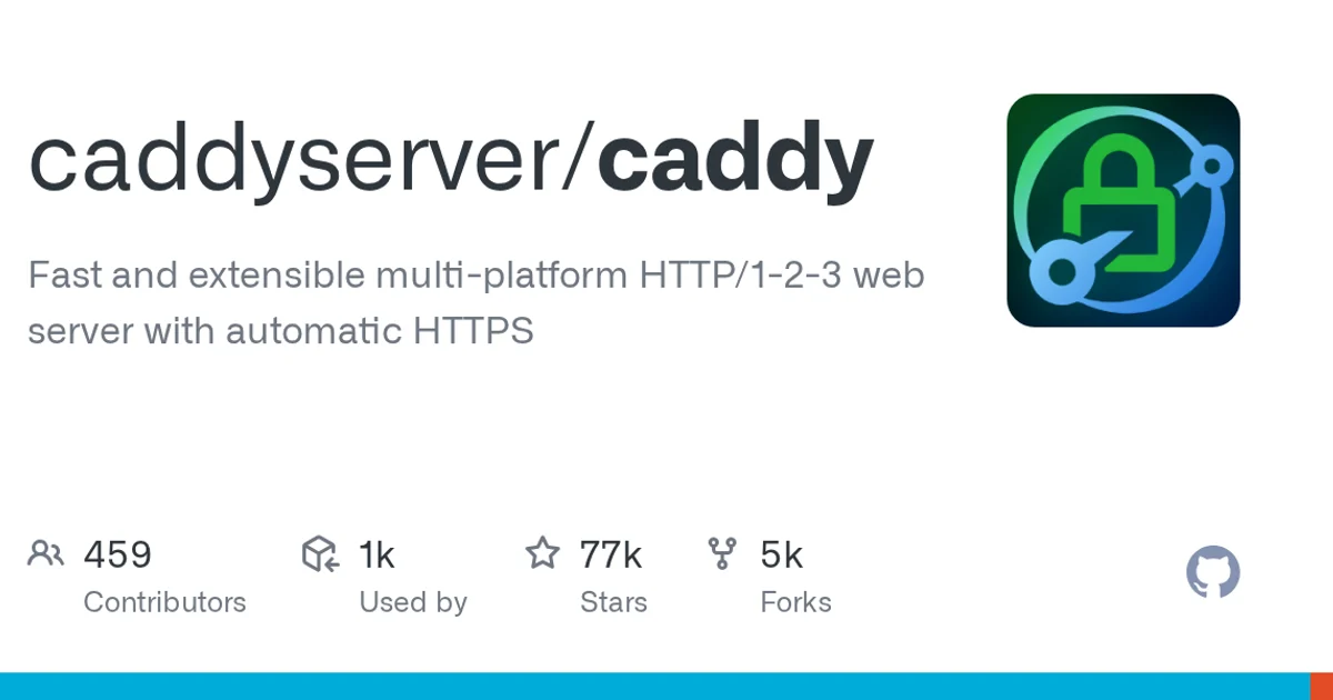 GitHub social preview card for caddyserver/caddy