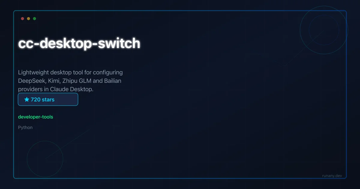 CC Desktop Switch GitHub tool guide thumbnail