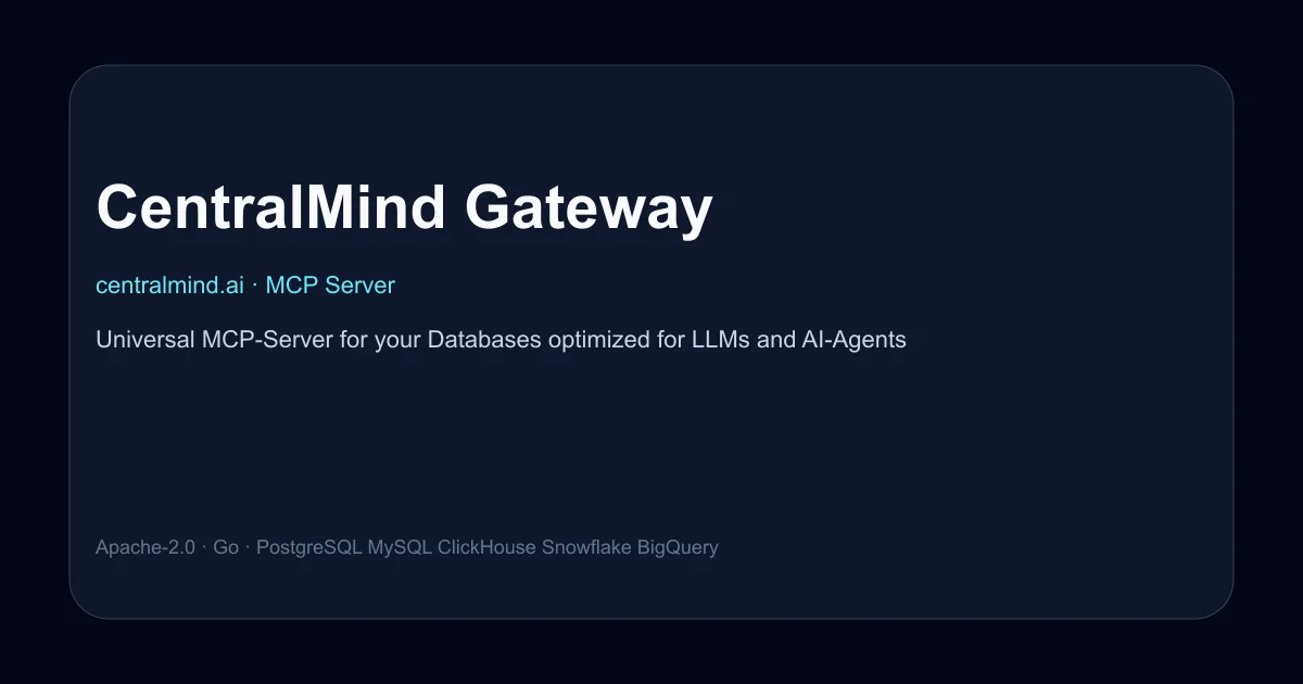 CentralMind Gateway product thumbnail