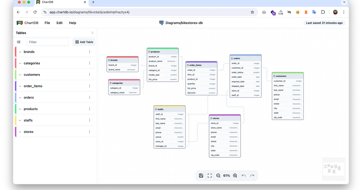 ChartDB Agent – AI-powered database schema design tool
