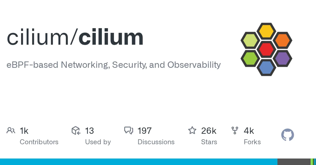 GitHub social preview card for cilium/cilium