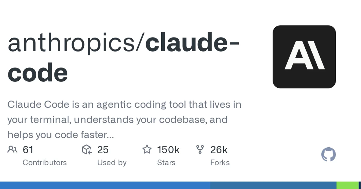 GitHub social preview card for anthropics/claude-code