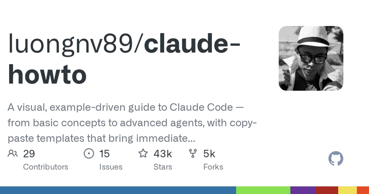 GitHub social preview card for luongnv89/claude-howto