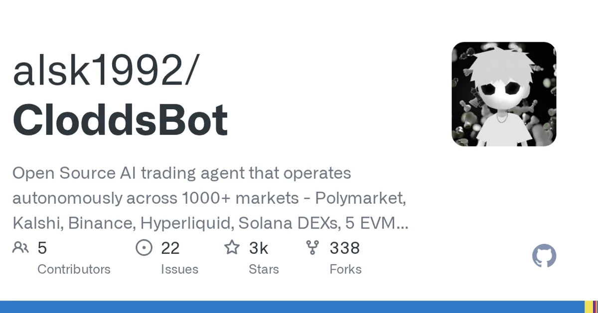 GitHub social preview card for alsk1992/CloddsBot