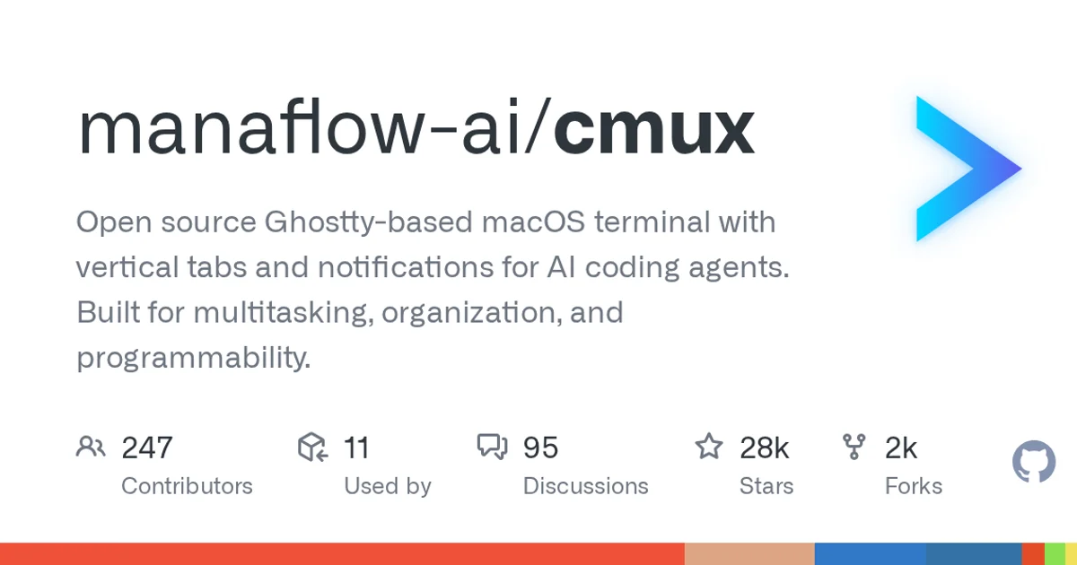 GitHub social preview card for manaflow-ai/cmux