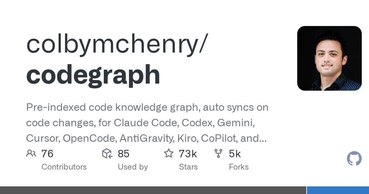 GitHub social preview card for colbymchenry/codegraph
