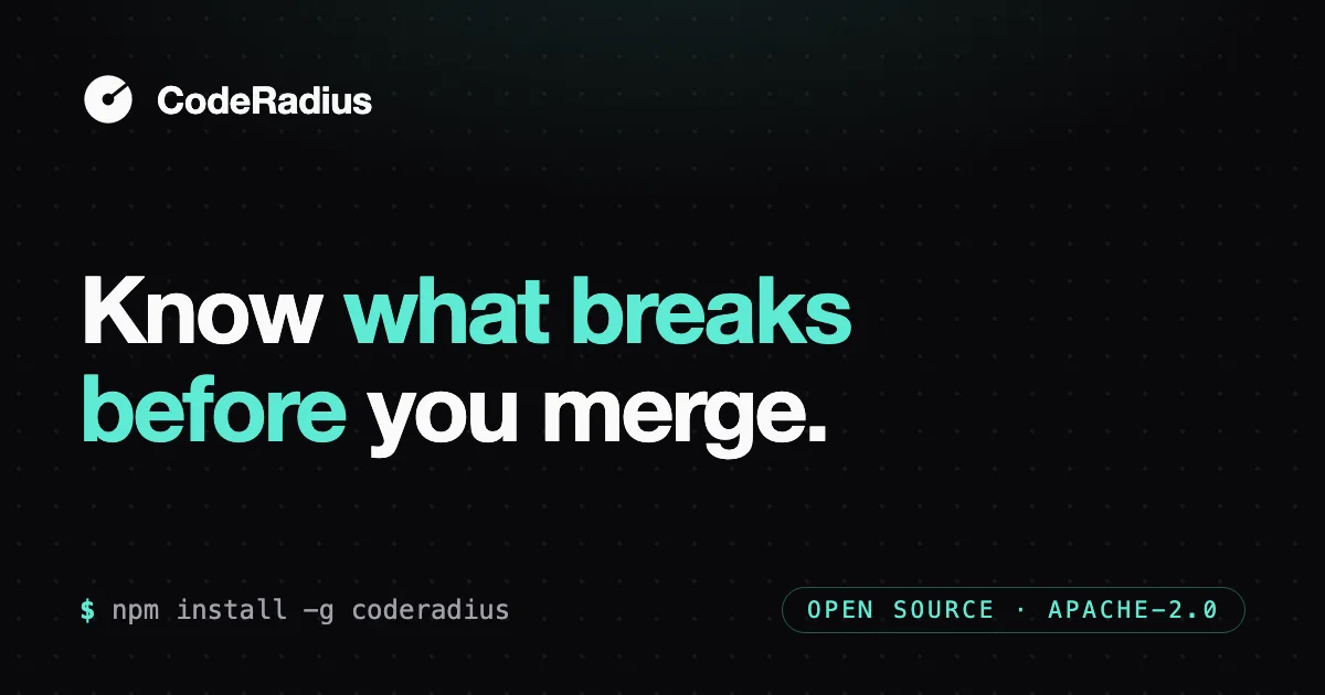 CodeRadius architecture graph showing cross-repo blast radius