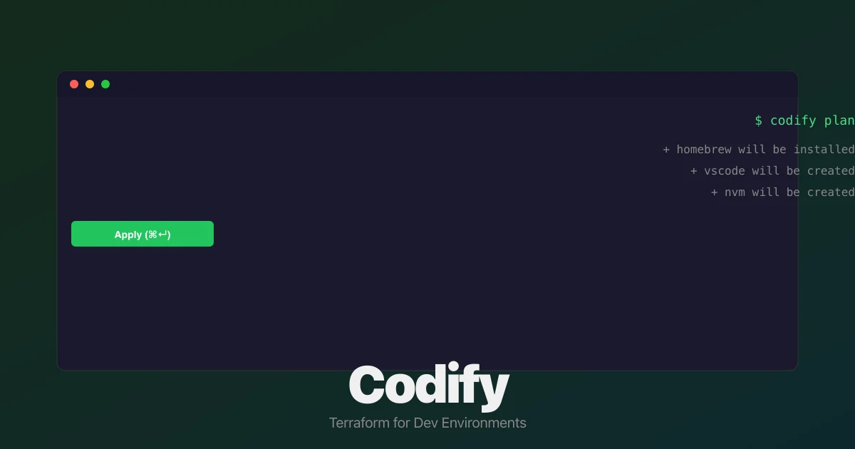 Codify – Dev Environment as Code product thumbnail