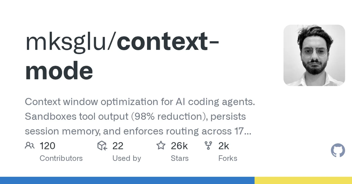 GitHub social preview card for mksglu/context-mode
