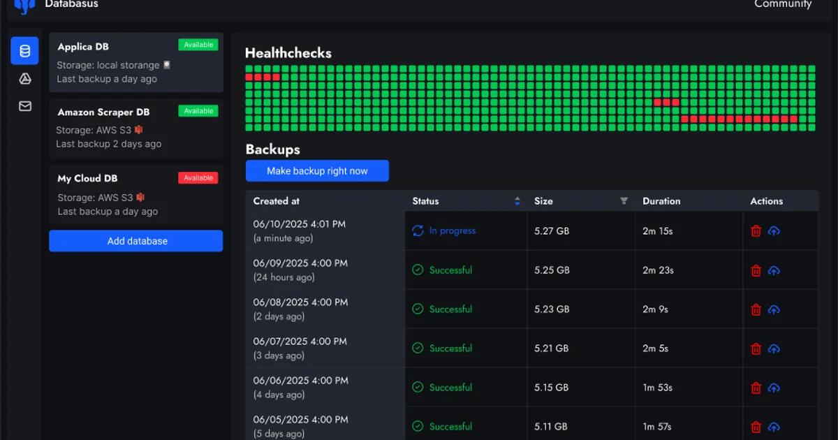 Databasus dashboard showing backup status