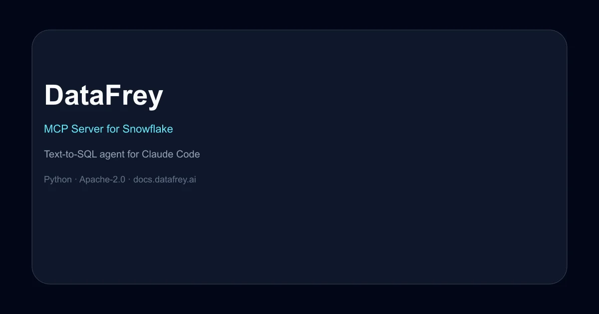 DataFrey product thumbnail showing MCP server for Snowflake