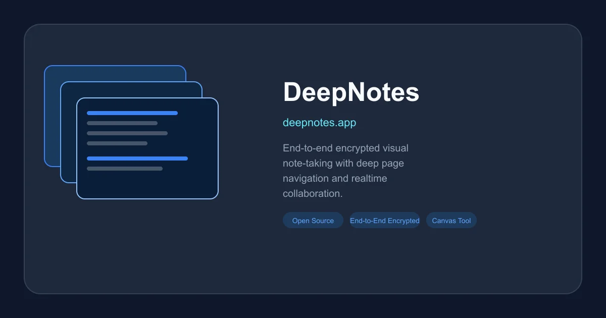 DeepNotes product thumbnail showing nested canvas pages