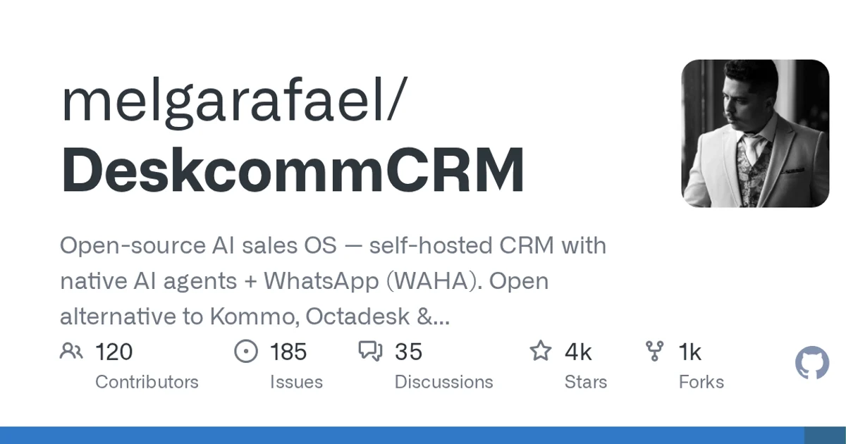GitHub social preview card for melgarafael/DeskcommCRM