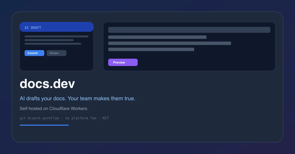 docs.dev product thumbnail