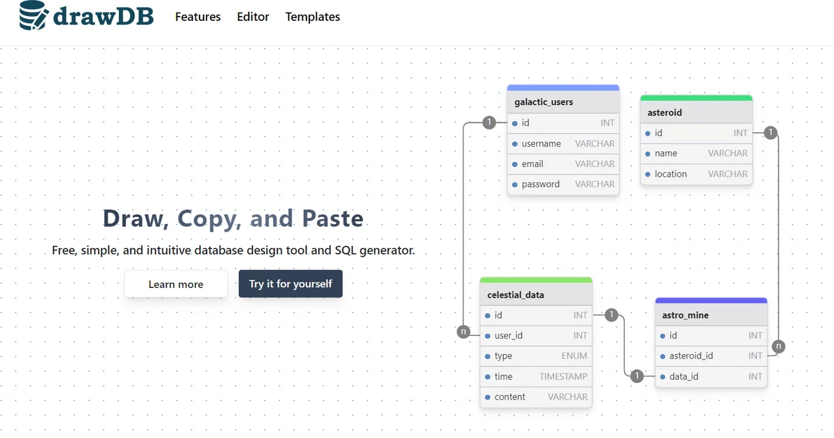 drawDB database diagram editor thumbnail