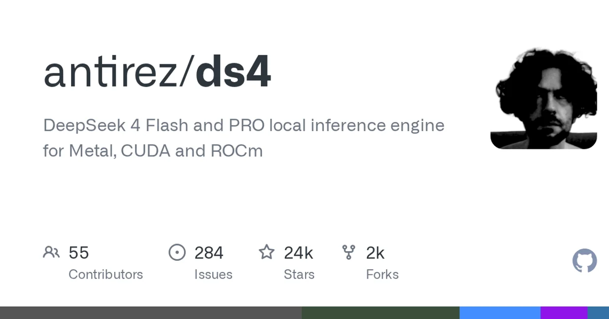 GitHub social preview card for antirez/ds4