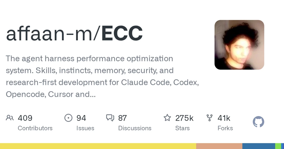 GitHub social preview card for affaan-m/ecc