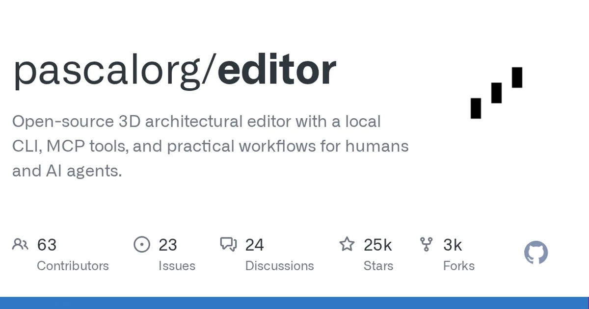 GitHub social preview card for pascalorg/editor