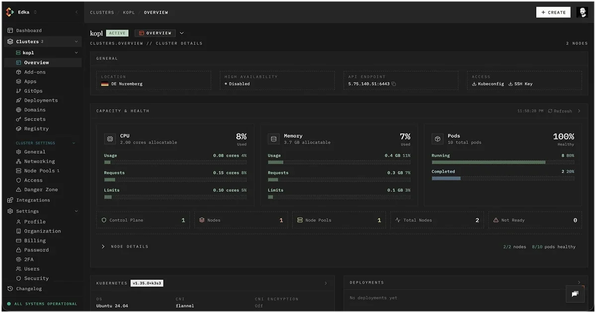 Edka Kubernetes management platform dashboard