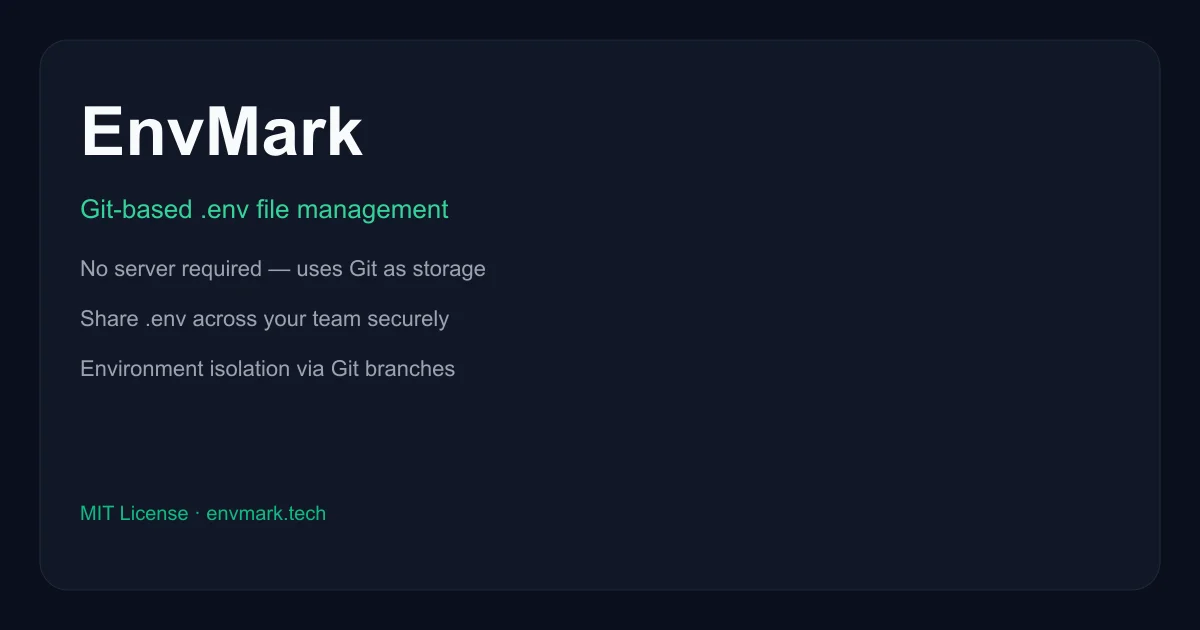 EnvMark Git-based .env management tool