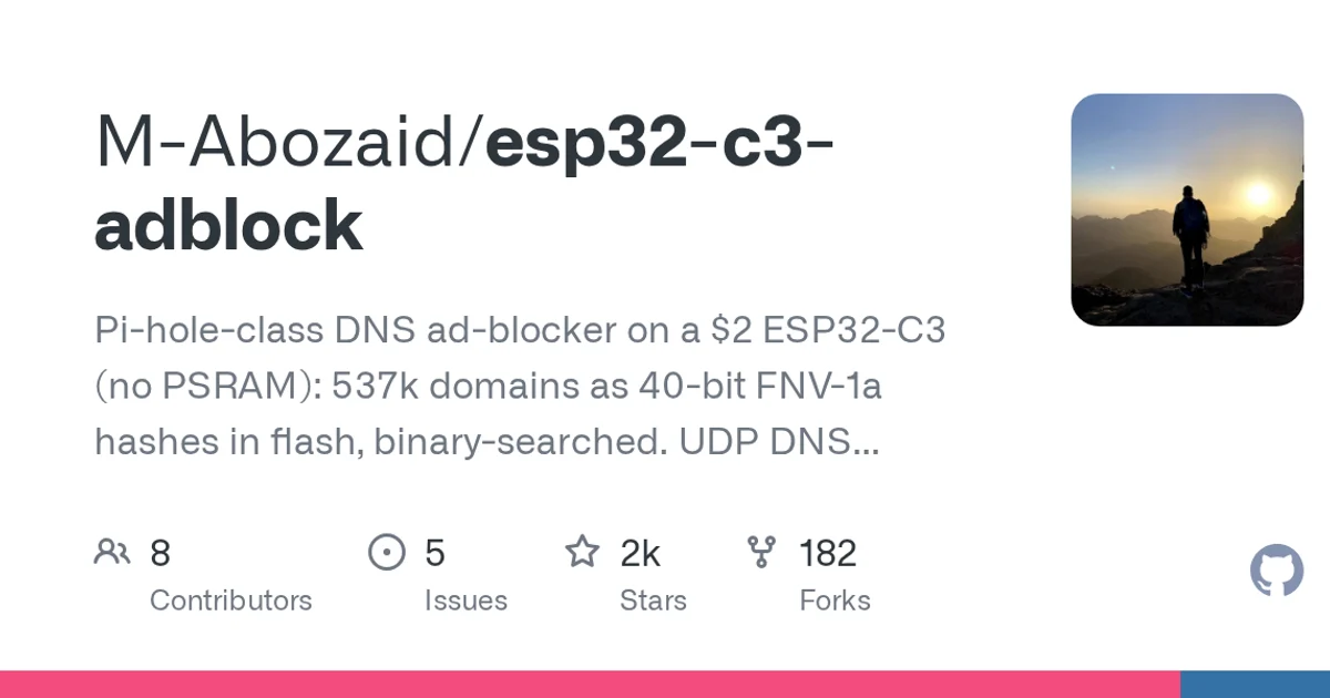 GitHub social preview card for M-Abozaid/esp32-c3-adblock