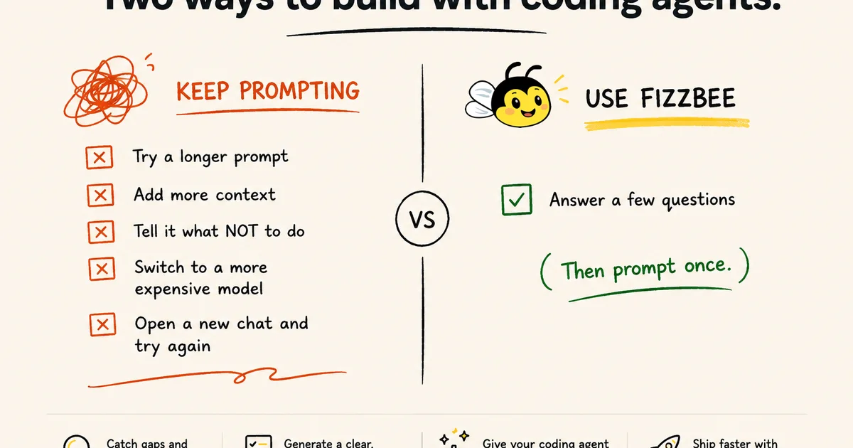 FizzBee AI Requirements Engineering product thumbnail