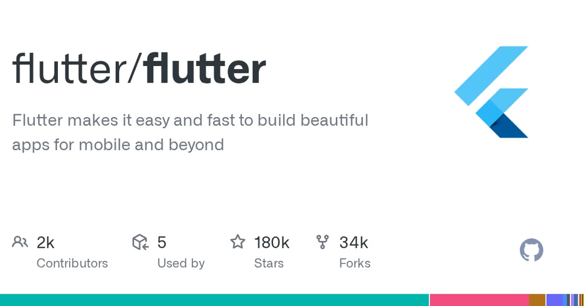 GitHub social preview card for flutter/flutter