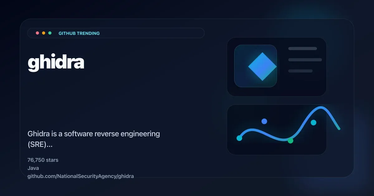 Ghidra: NSA's Open-Source Reverse Engineering Framework