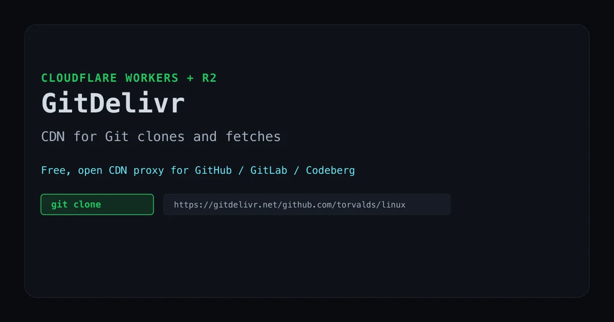GitDelivr – CDN for Git clones