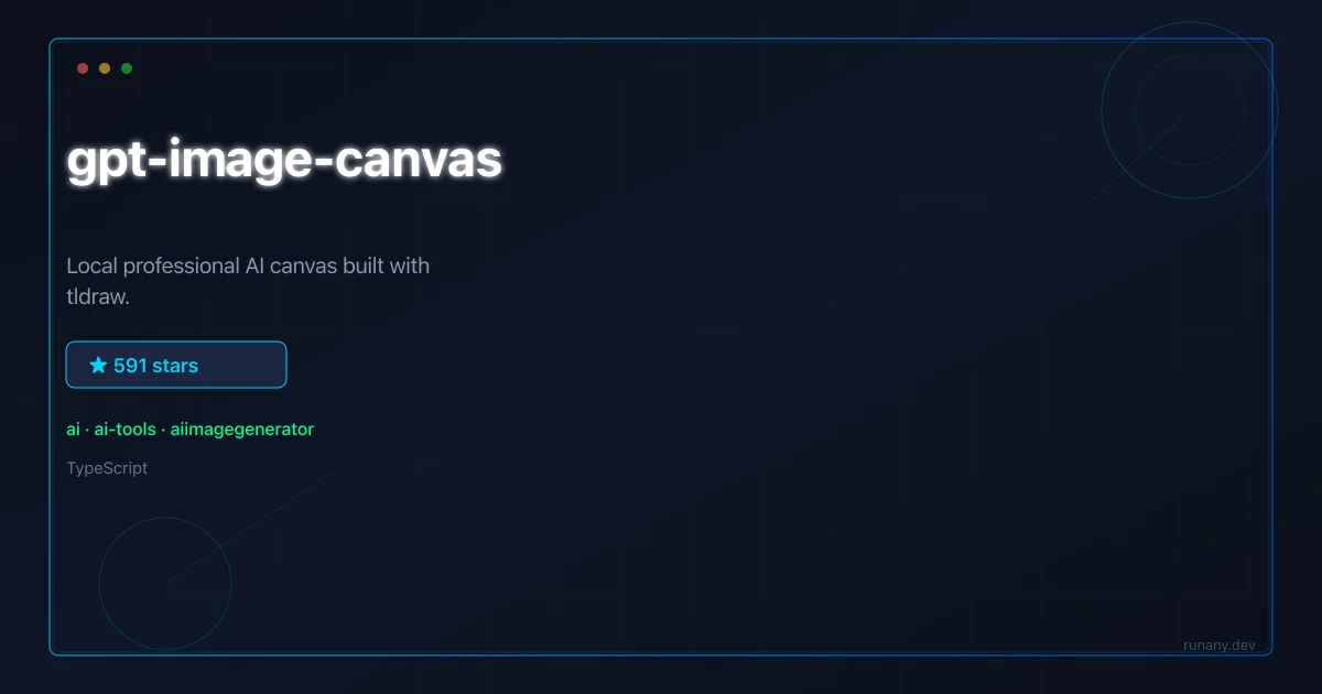 GPT Image Canvas GitHub tool guide thumbnail