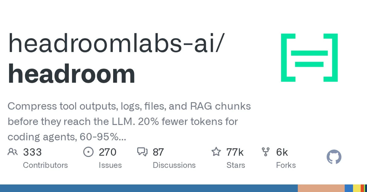 GitHub social preview card for headroomlabs-ai/headroom