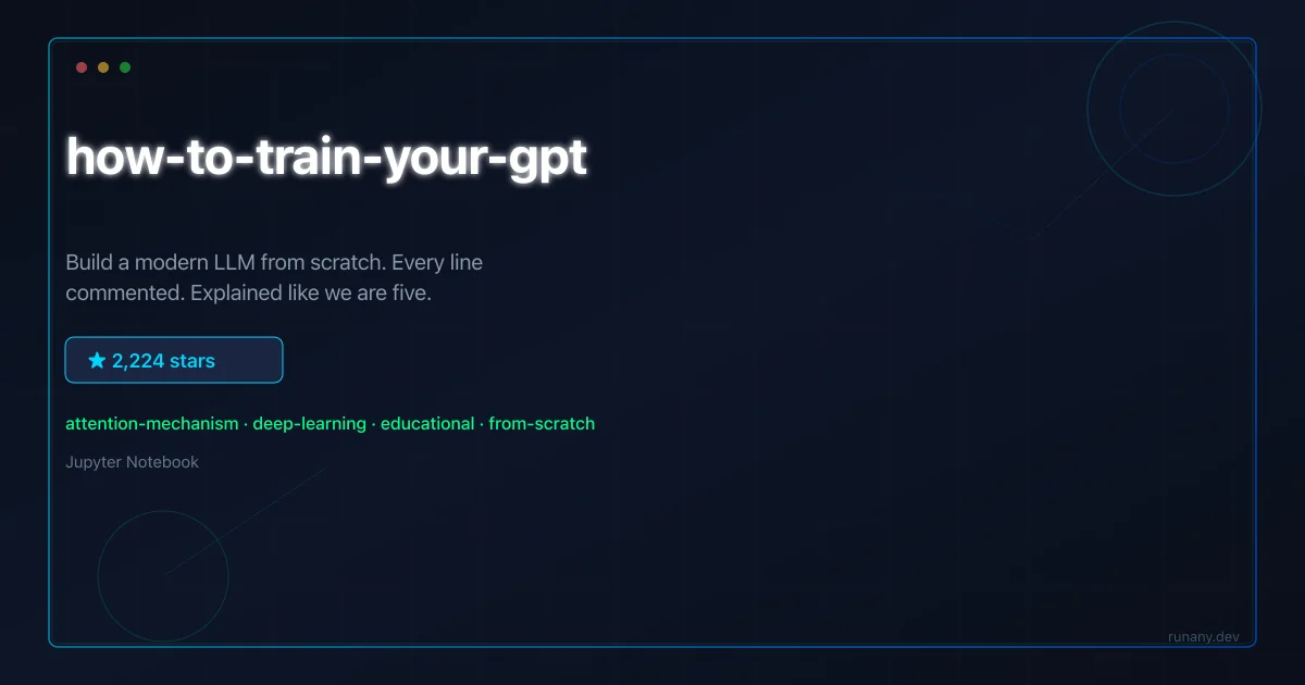 How to Train Your GPT GitHub tool guide thumbnail