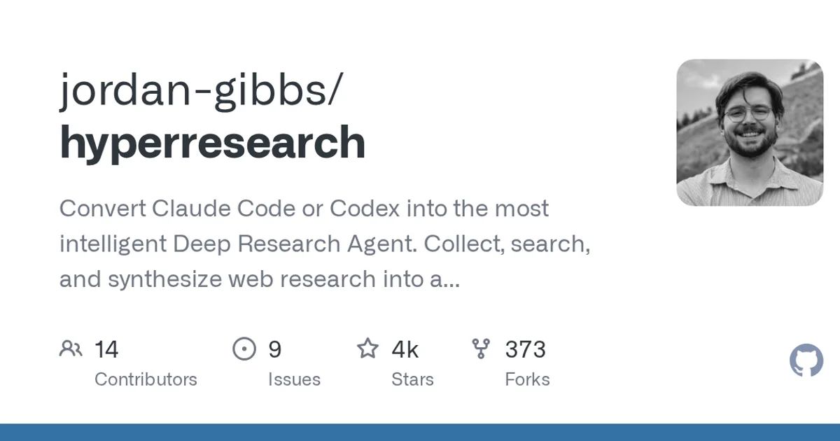 GitHub social preview card for jordan-gibbs/hyperresearch