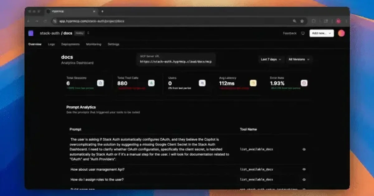 HyprMCP Jetski MCP analytics dashboard