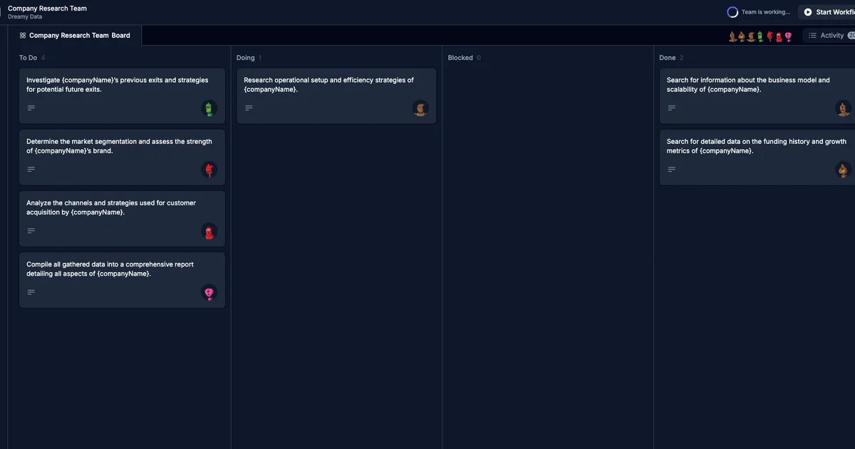 KaibanJS multi-agent framework dashboard