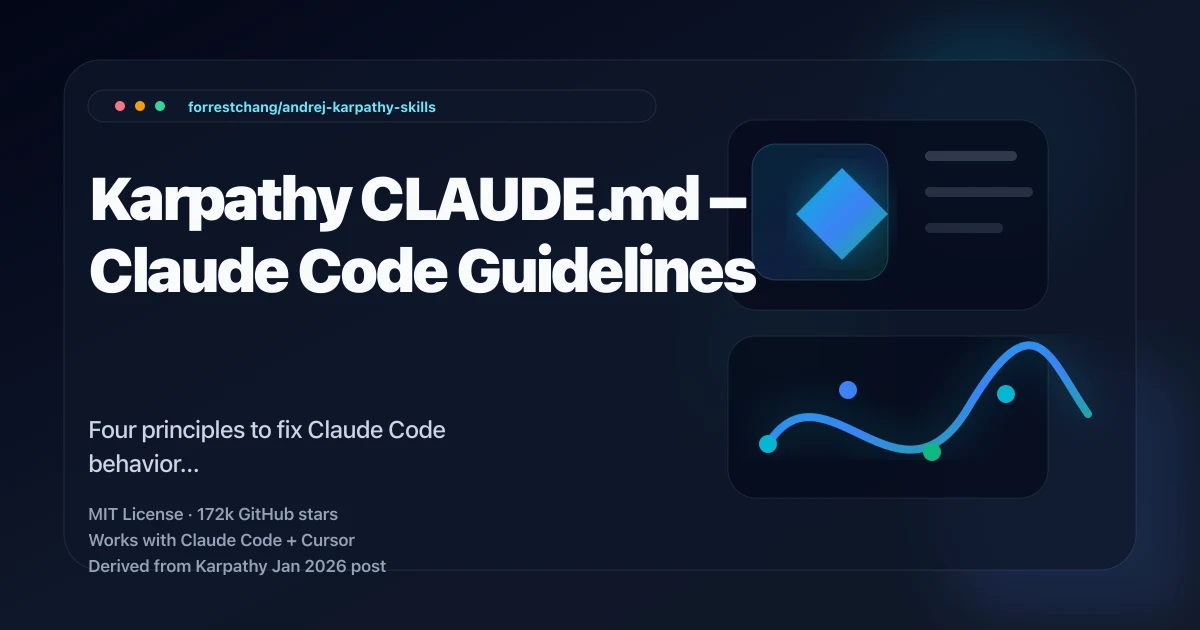 Karpathy CLAUDE.md skill thumbnail listing the four principles: Think Before Coding, Simplicity First, Surgical Changes, Goal-Driven Execution
