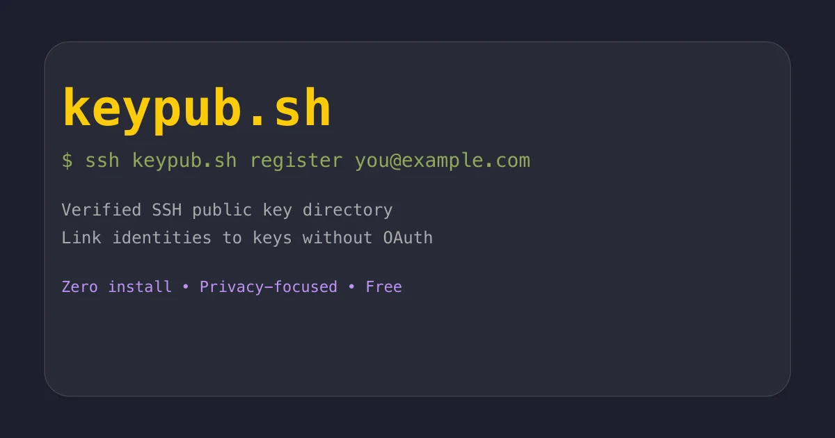 KeyPub.sh SSH identity directory thumbnail